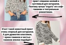Photo of «Как подобрать принт для одежды»