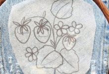 Photo of DIY фотопринты на одежде