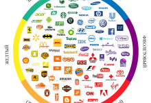 Photo of «Топ-16 стильных принтов лого»