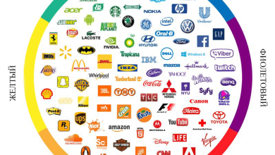 Photo of «Топ-16 стильных принтов лого»