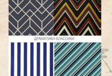 Photo of Классика стиля: принты текста