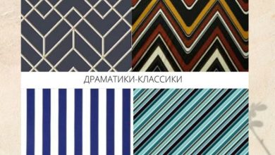 Photo of Классика стиля: принты текста