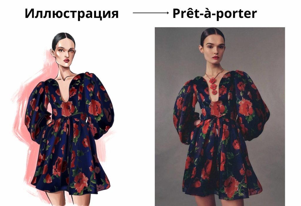 «Сюжетные принты: вдохновение стиля»