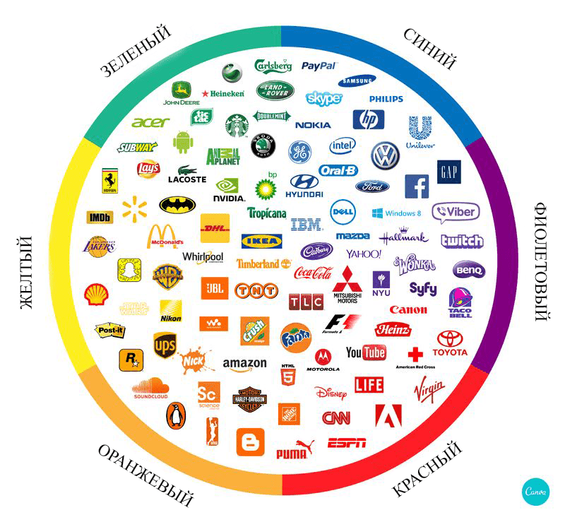 «Топ-16 стильных принтов лого»