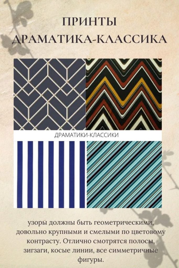 Фото 1 — Классика стиля: принты текста